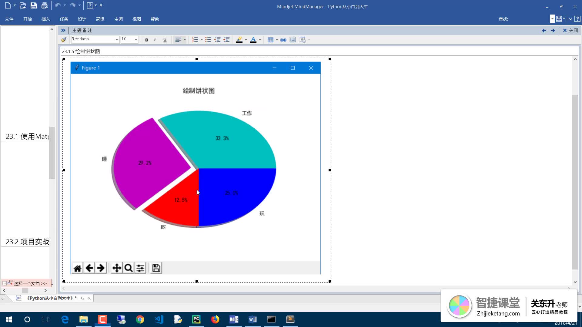 Python从小白到大牛 项目实战2 数据可视化与股票数据分析 学习视频教程 腾讯课堂