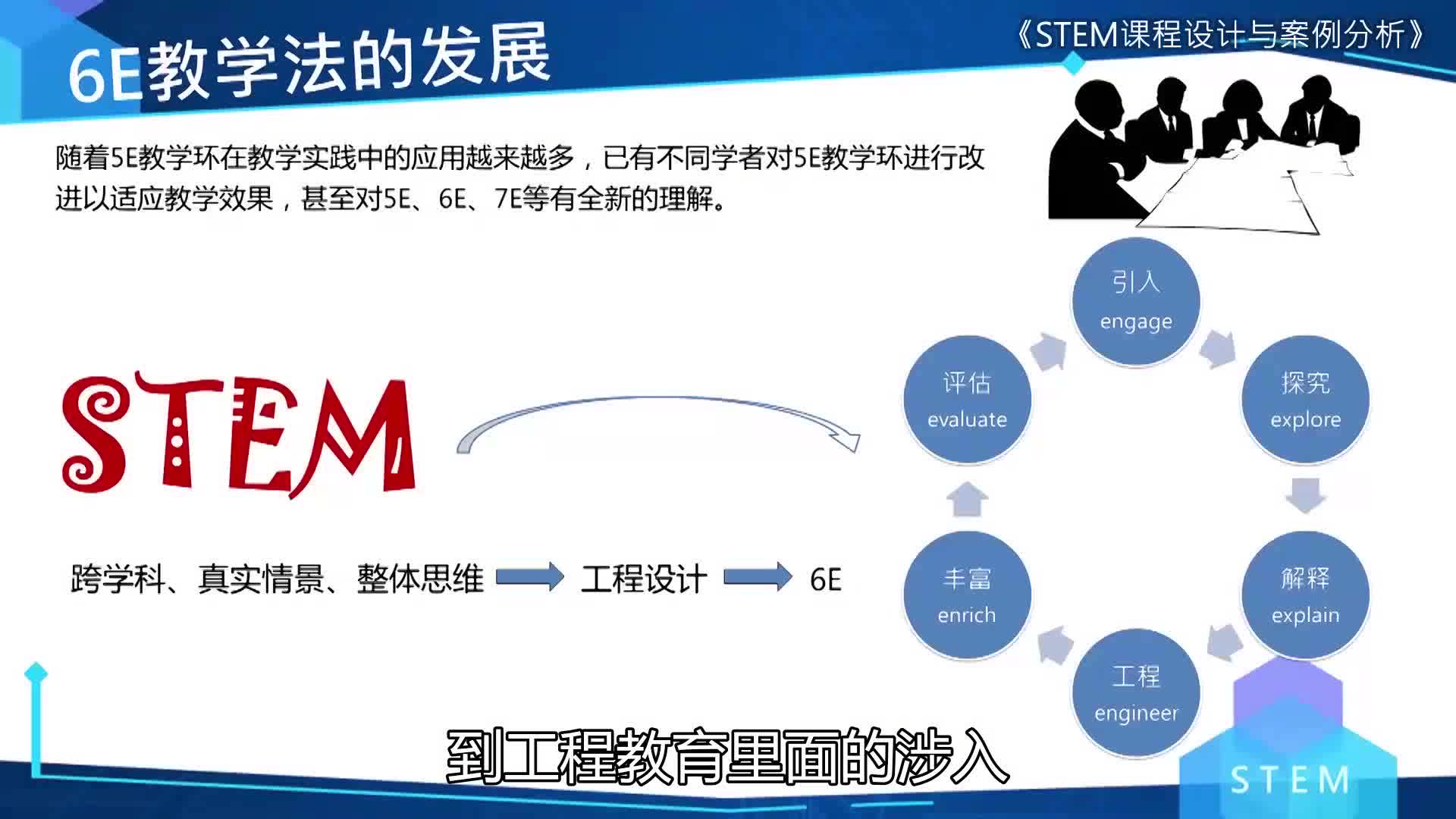 Stem 教学教法之6e 教学法 学习视频教程 腾讯课堂